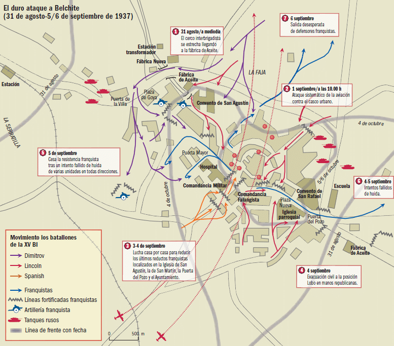 Siege of Belchite (August - September 1937)