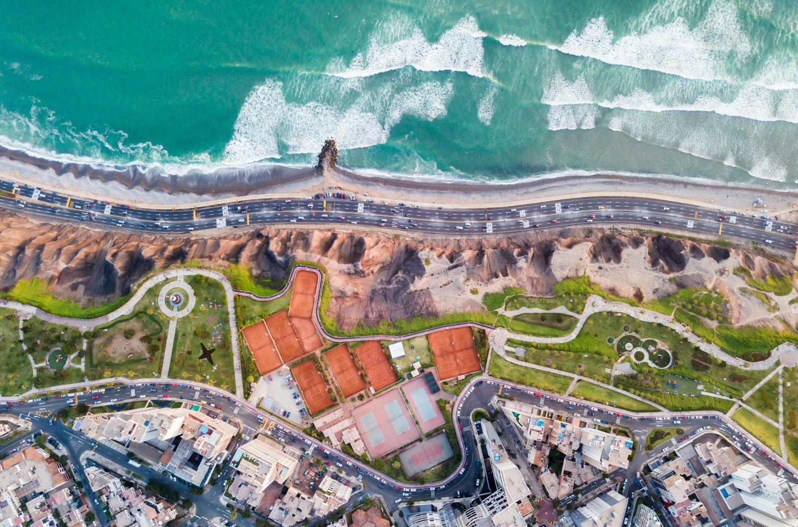 Dove alloggiare a Lima: Le zone migliori e i quartieri più sicuri