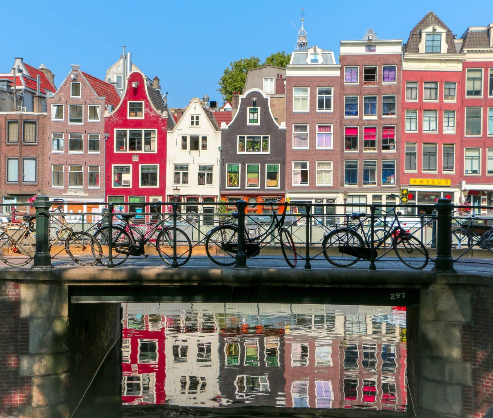 Dónde dormir en Ámsterdam: Mejores zonas y hoteles